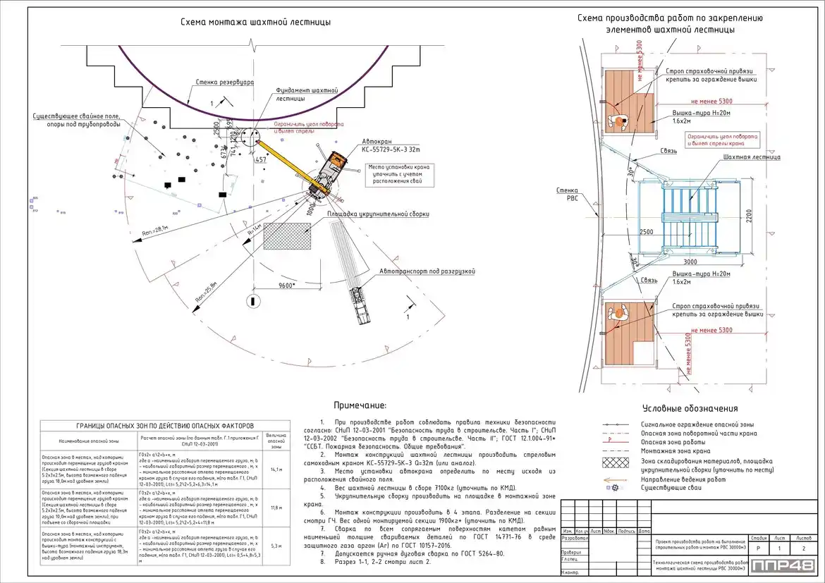 Разработка ППР в ППР 48