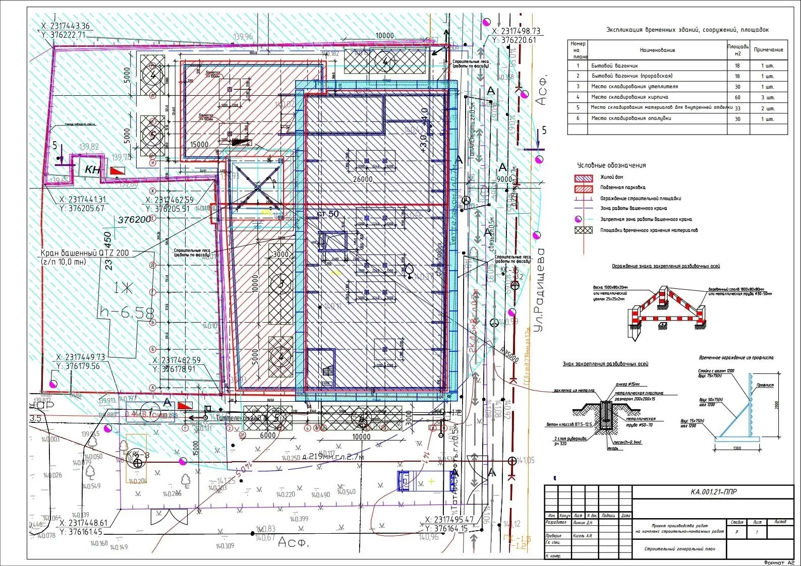 Пример разработки проекта от ППР48