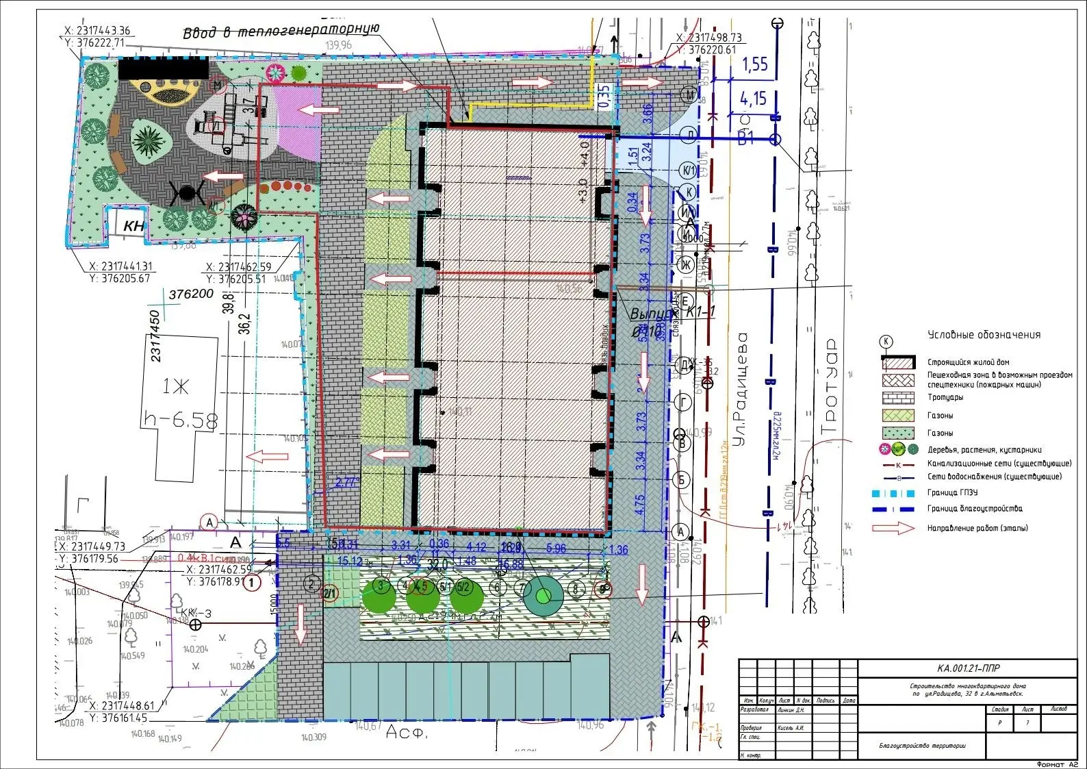 Пример разработки проекта от ППР48