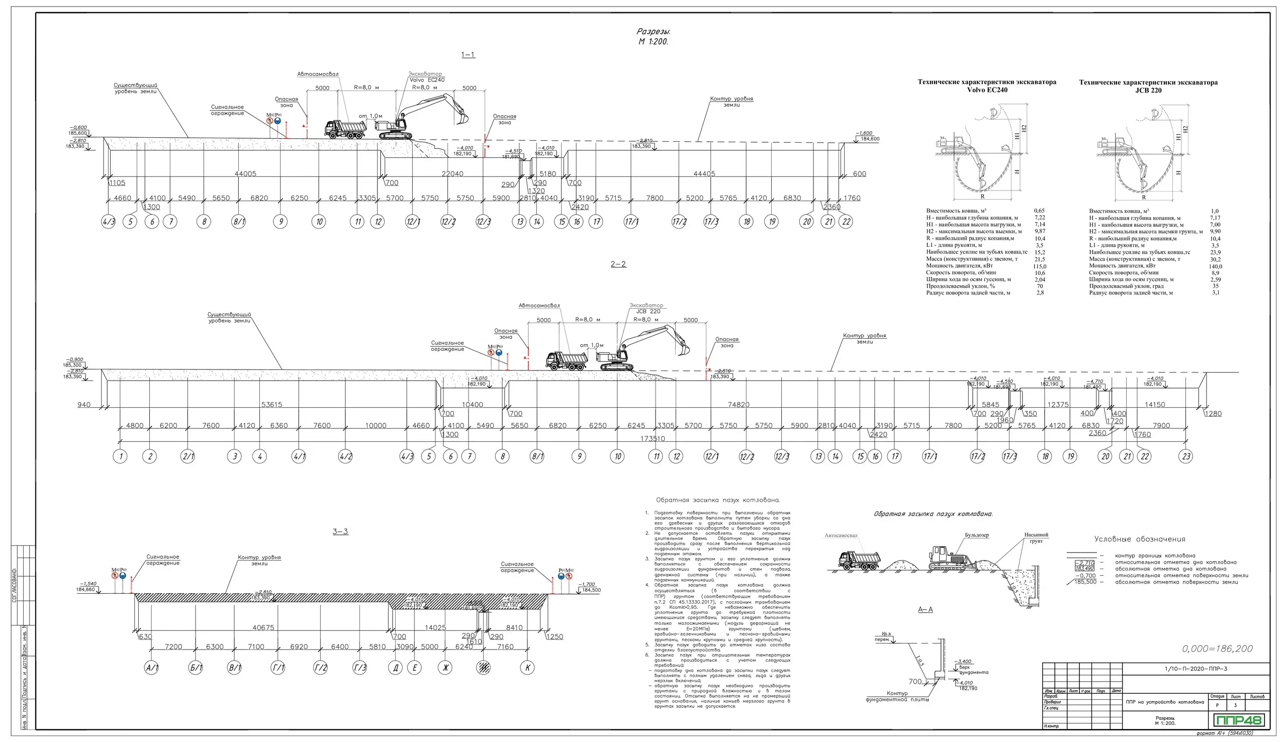 Пример разработки проекта от ППР48