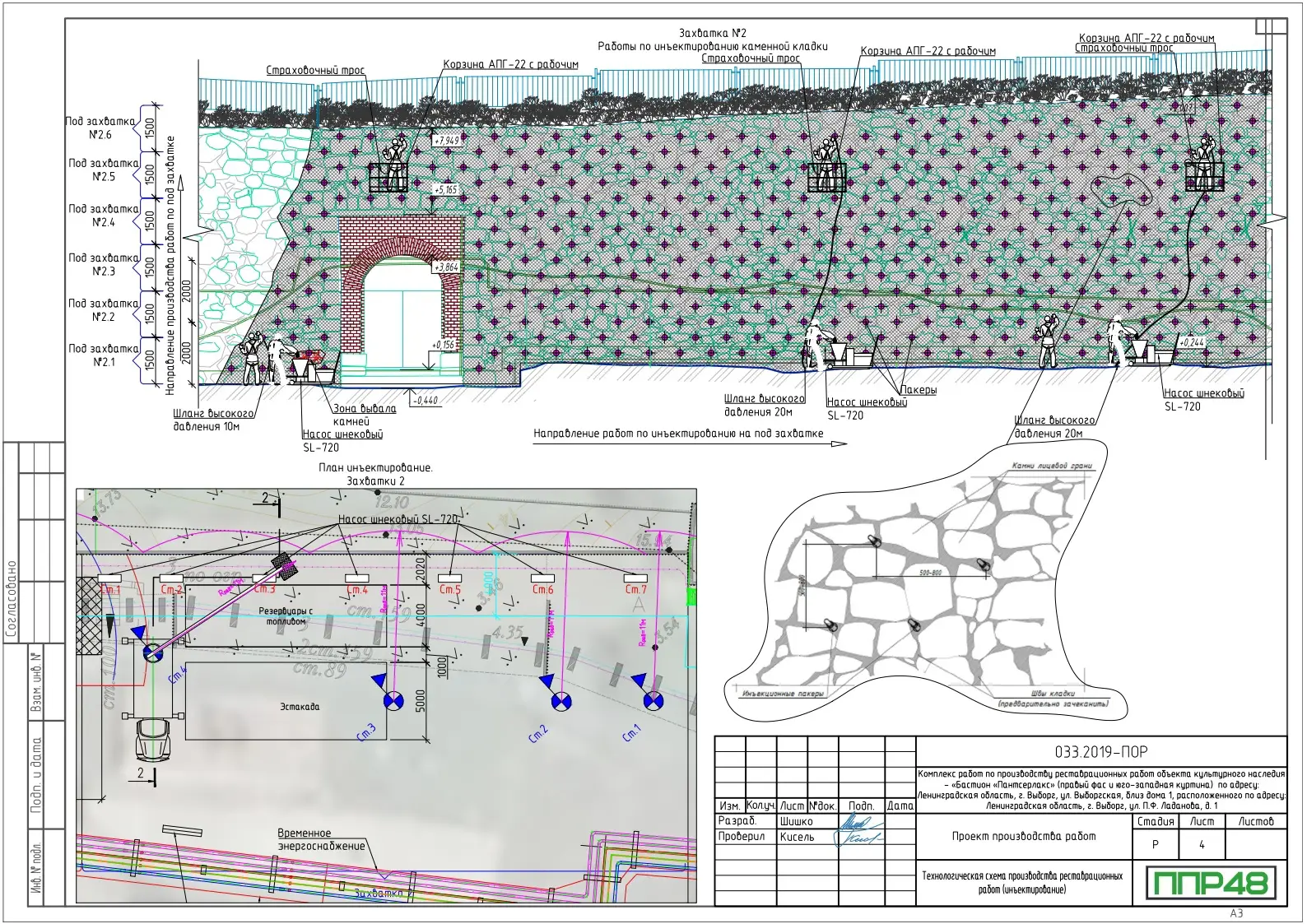 Пример разработки проекта от ППР48