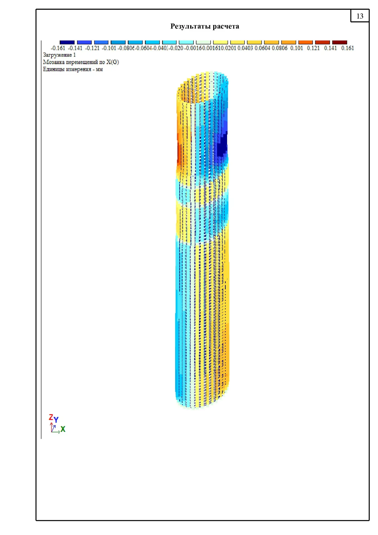 Пример разработки проекта от ППР48