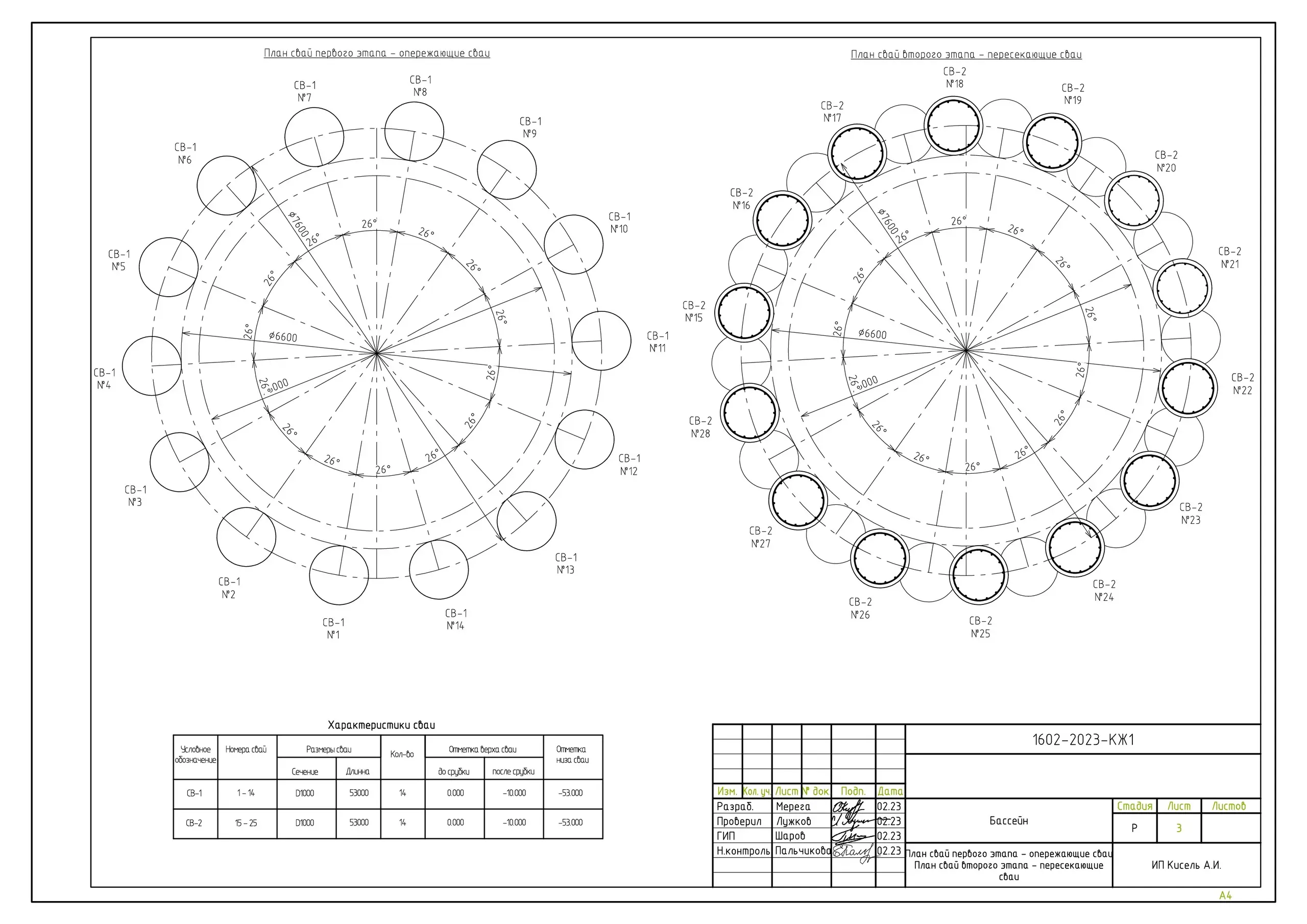 Пример разработки проекта от ППР48