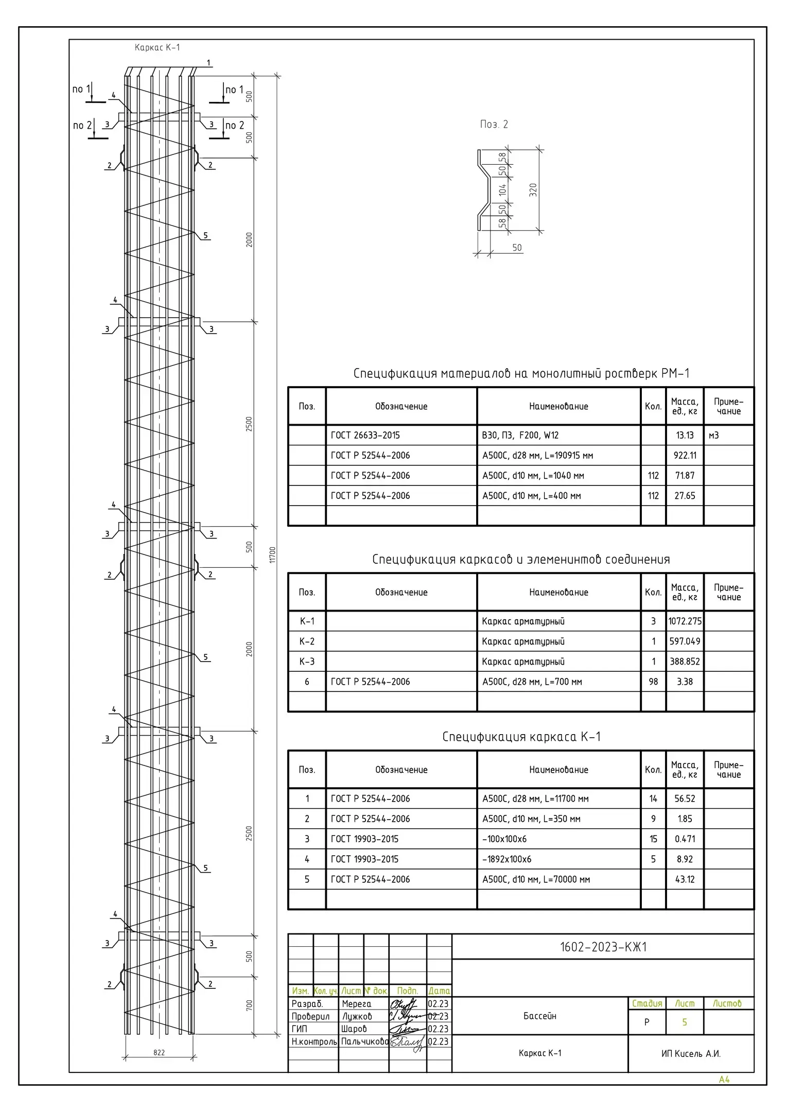 Пример разработки проекта от ППР48
