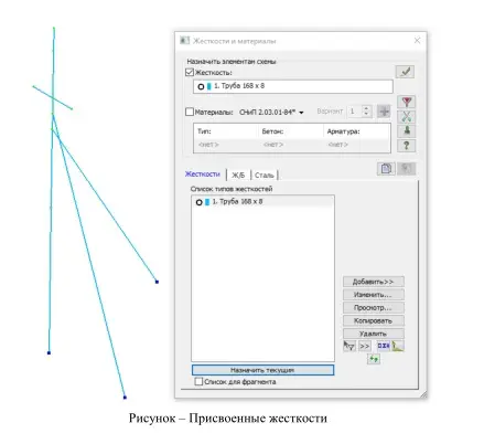 Пример разработки проекта от ППР48
