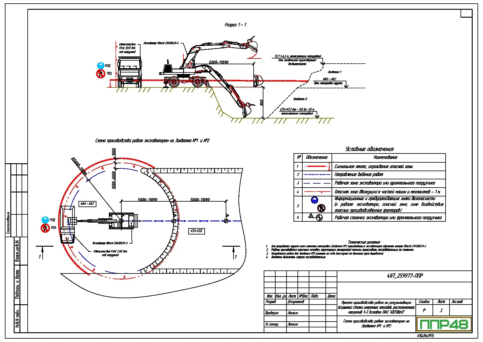 Пример разработки проекта от ППР48