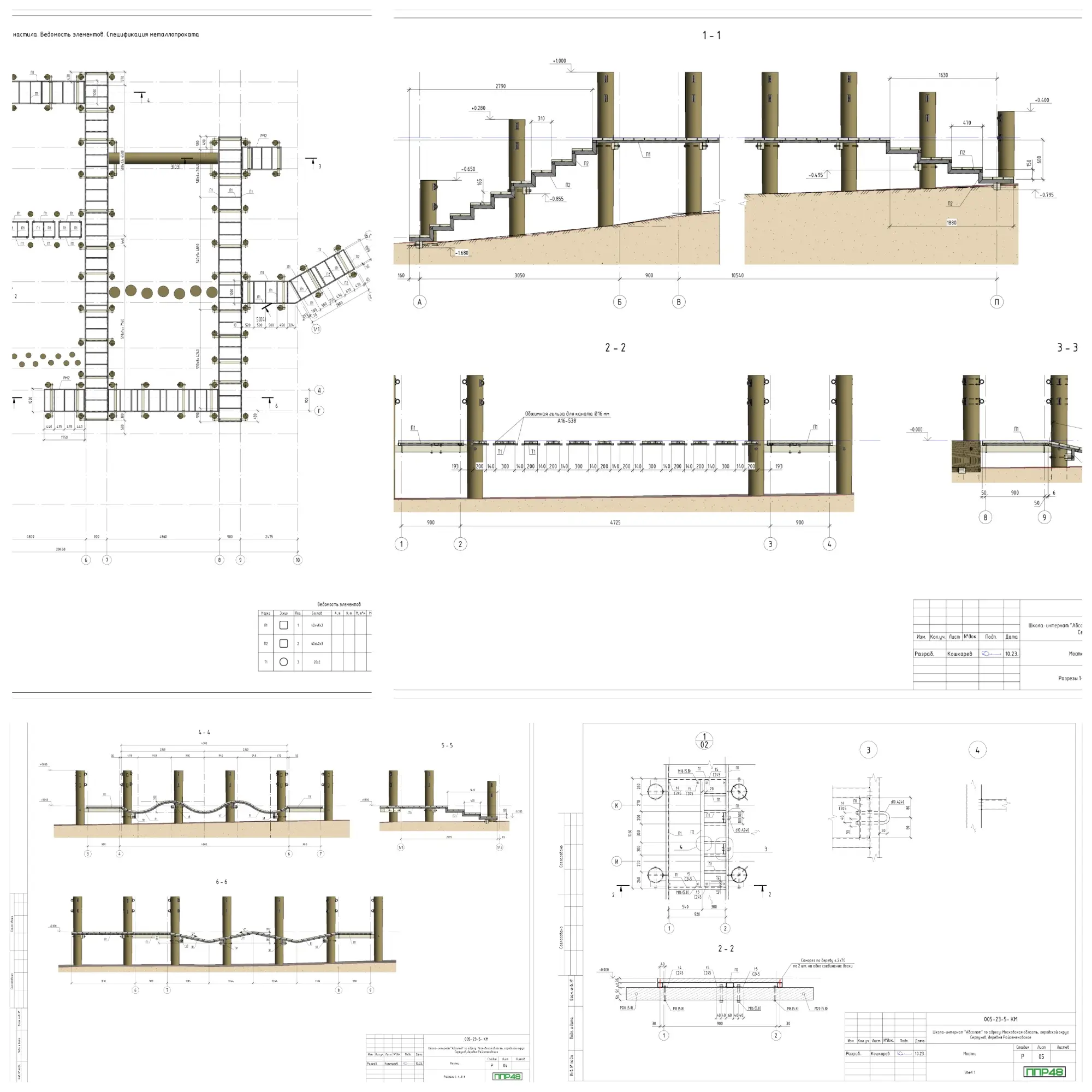 Пример разработки проекта от ППР48