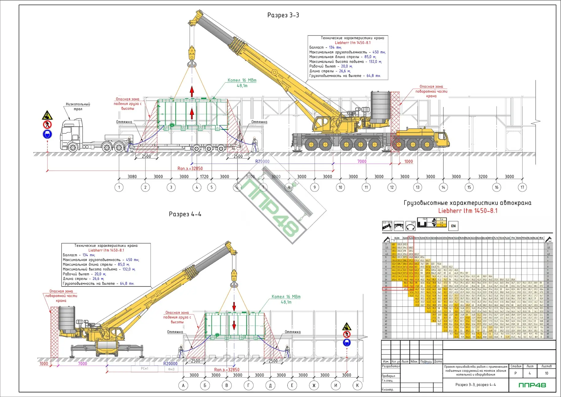 Пример разработки проекта от ППР48
