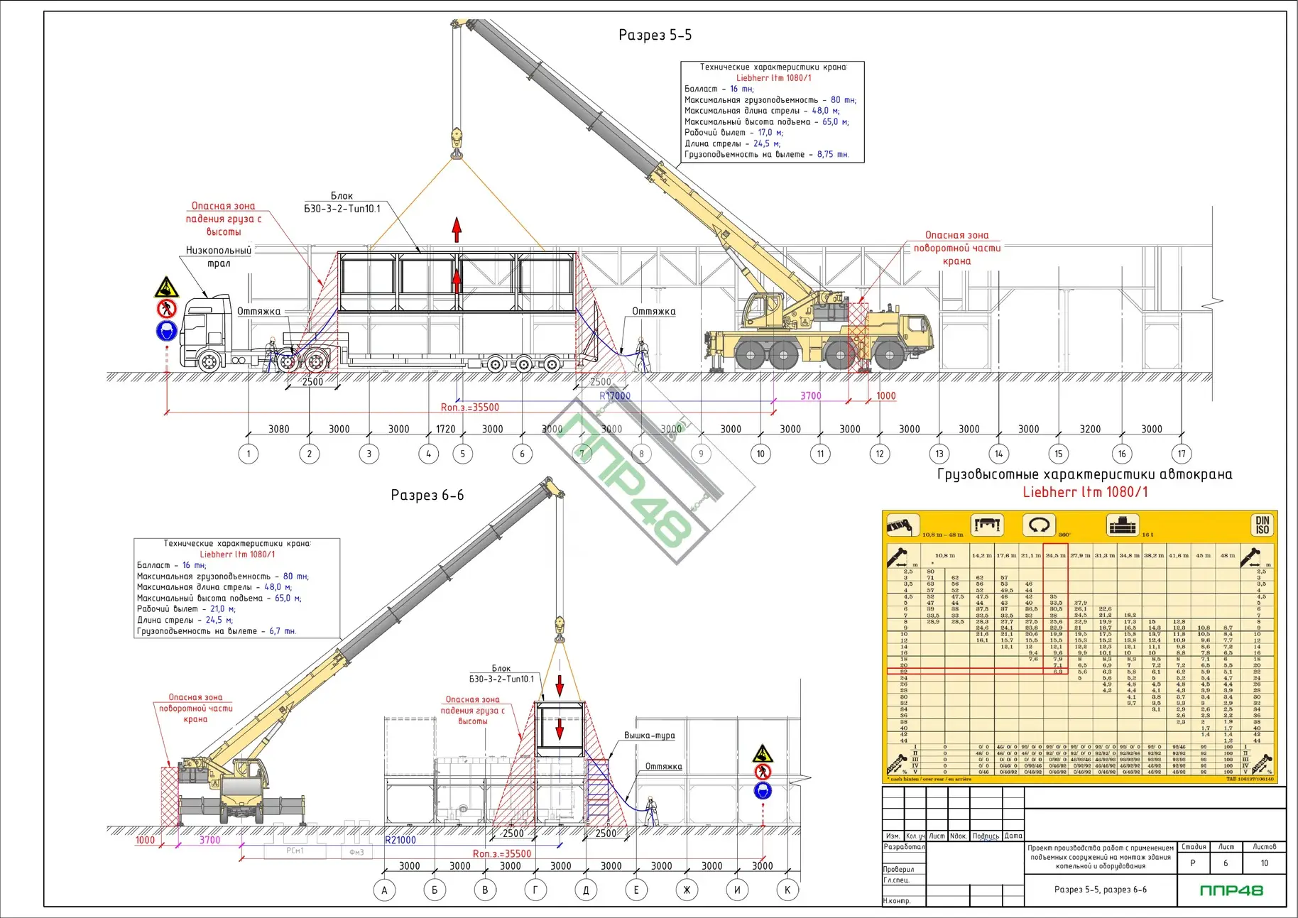 Пример разработки проекта от ППР48