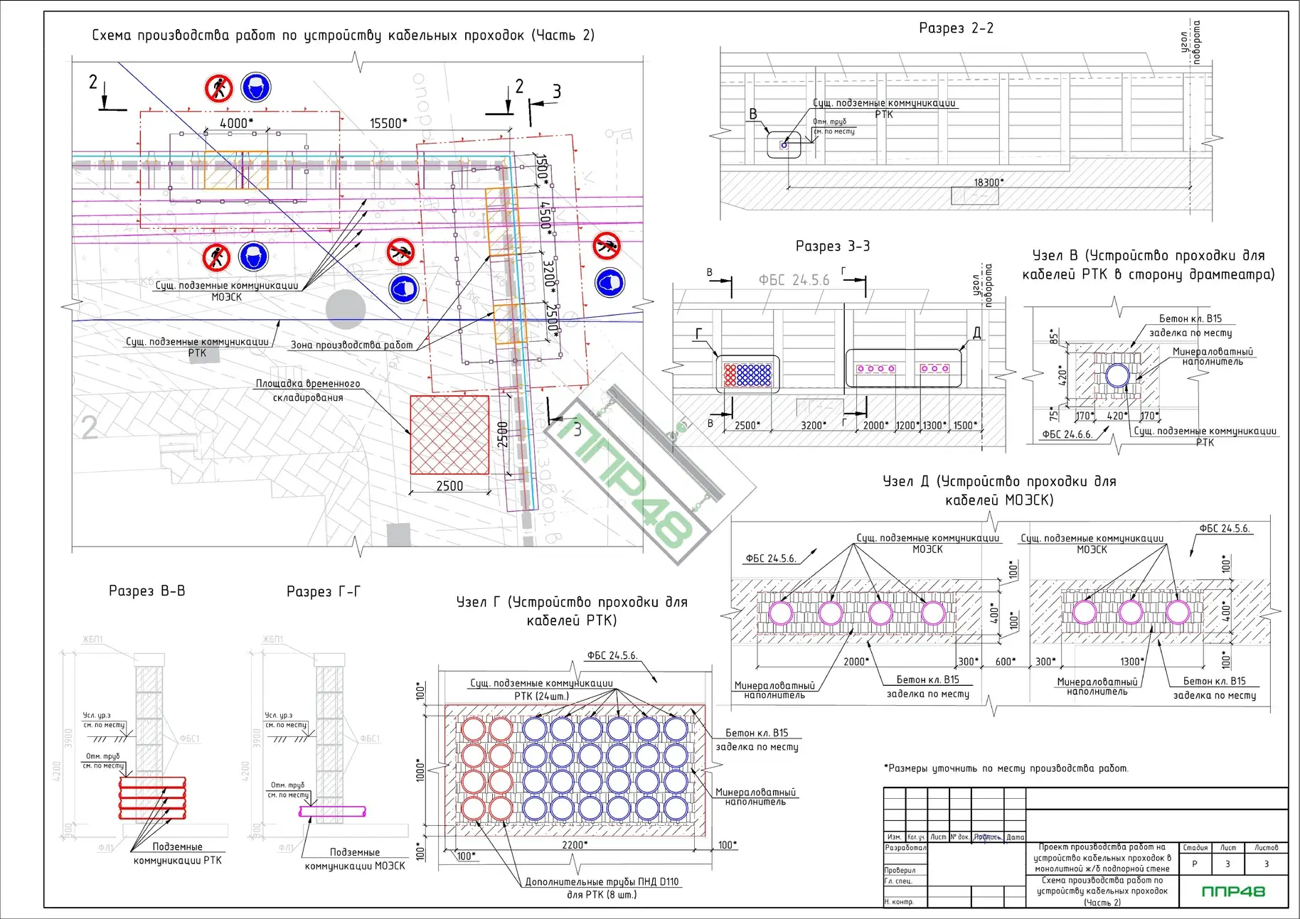 Пример разработки проекта от ППР48