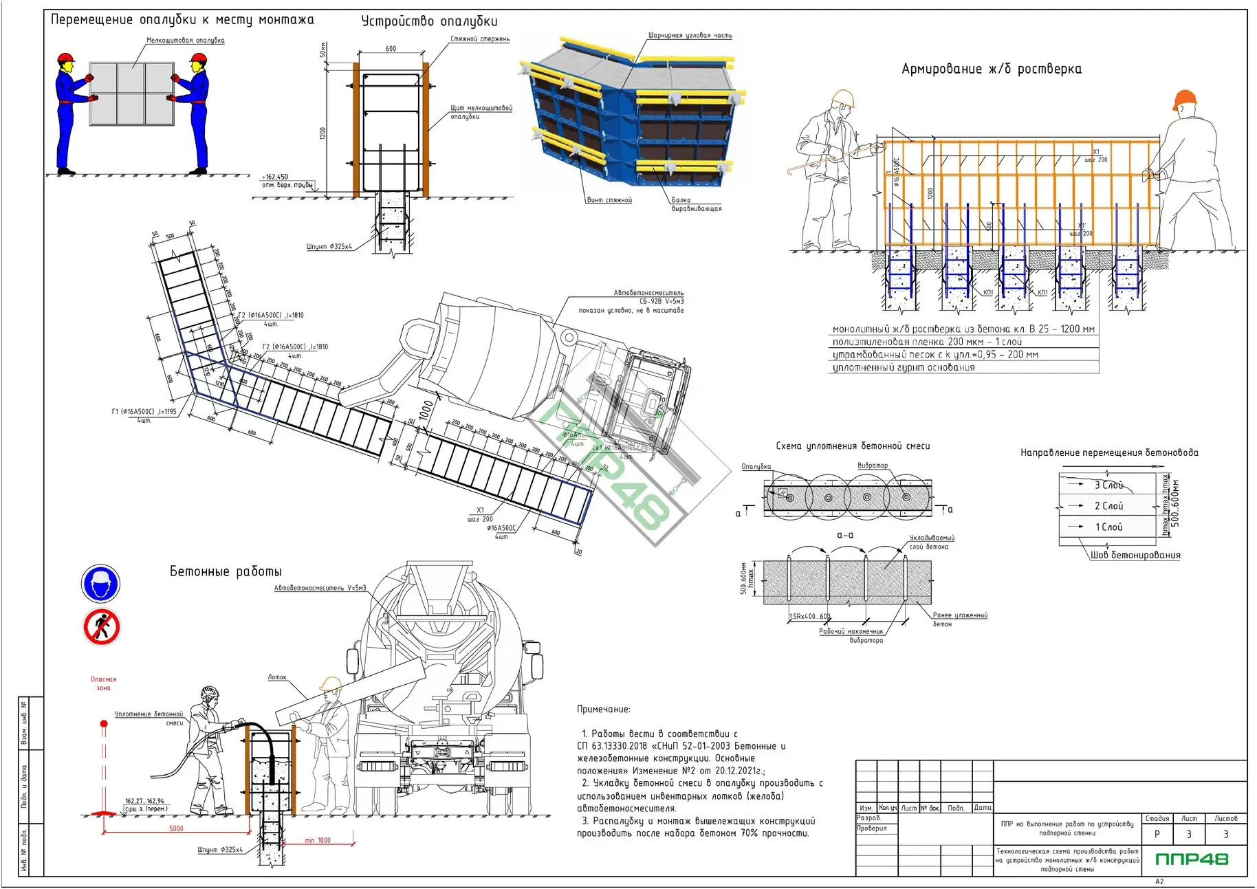 Пример разработки проекта от ППР48