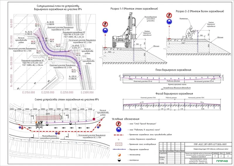 Пример разработки проекта от ППР48