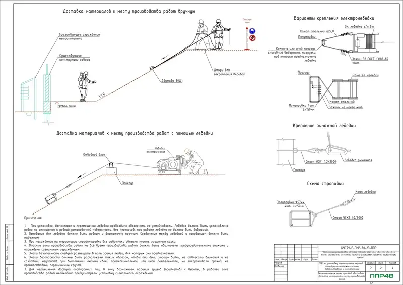 Пример разработки проекта от ППР48