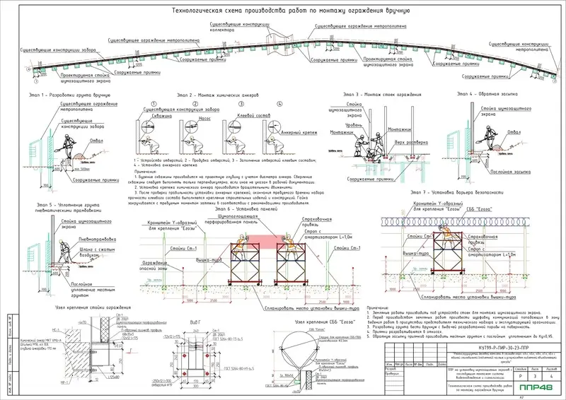 Пример разработки проекта от ППР48