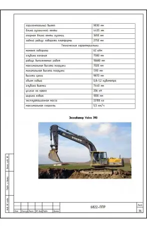 Услуги разработки ППР №39