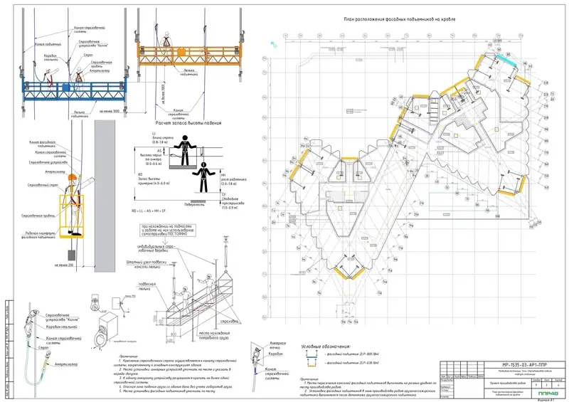 Пример разработки проекта от ППР48