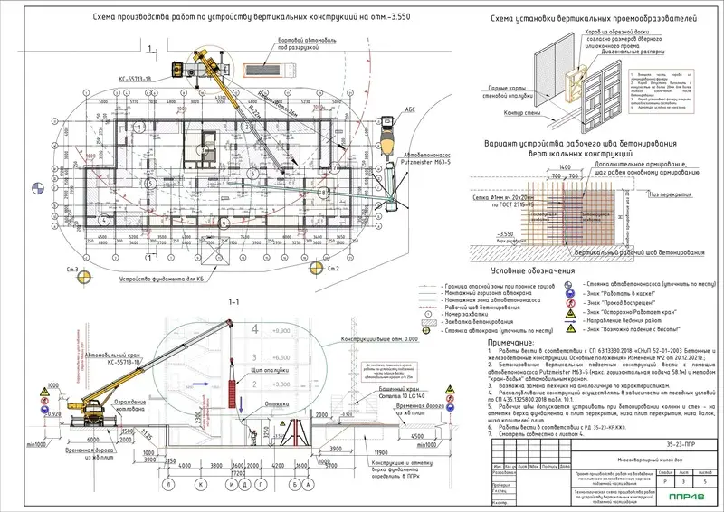 Пример разработки проекта от ППР48