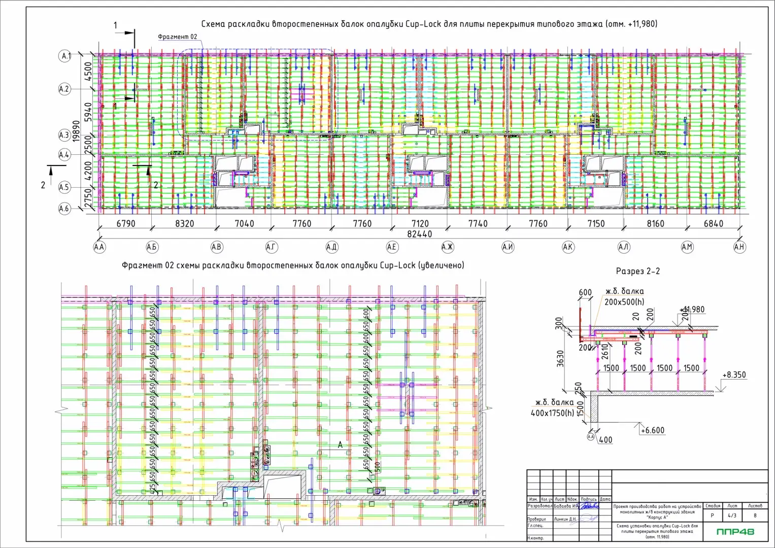 Пример разработки проекта от ППР48