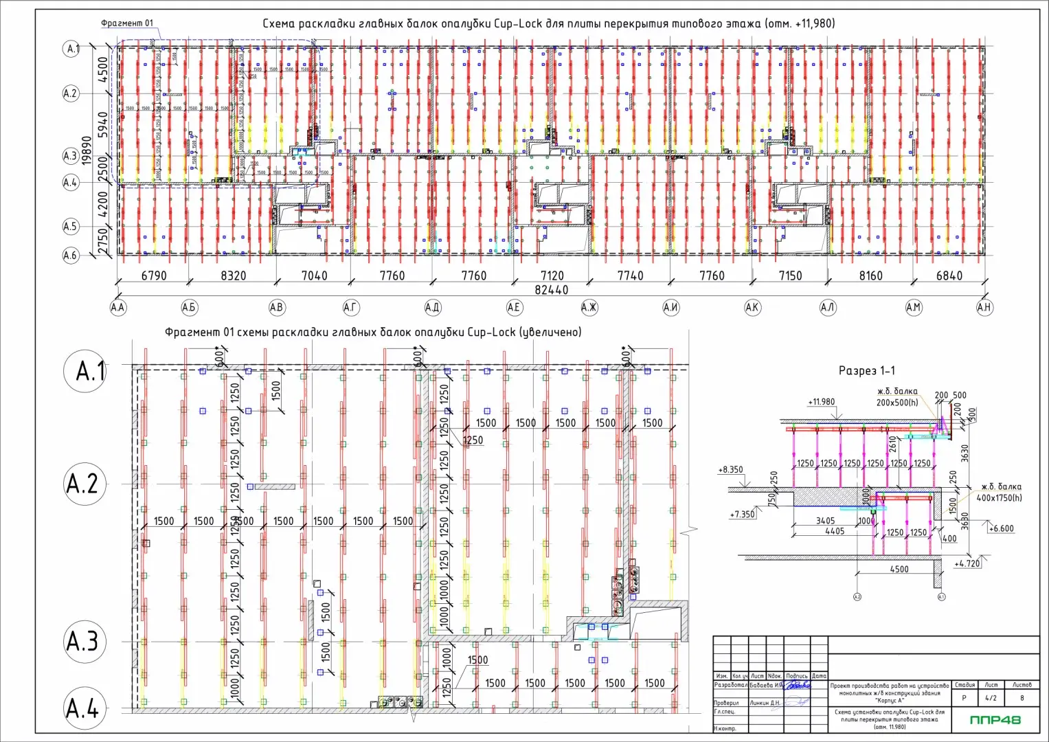 Пример разработки проекта от ППР48