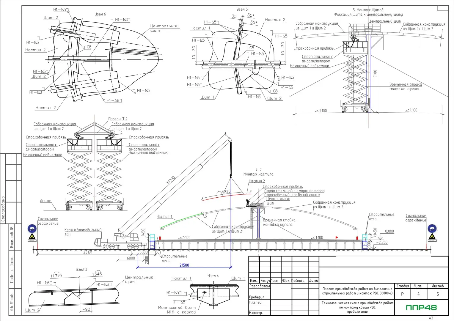 Пример разработки проекта от ППР48