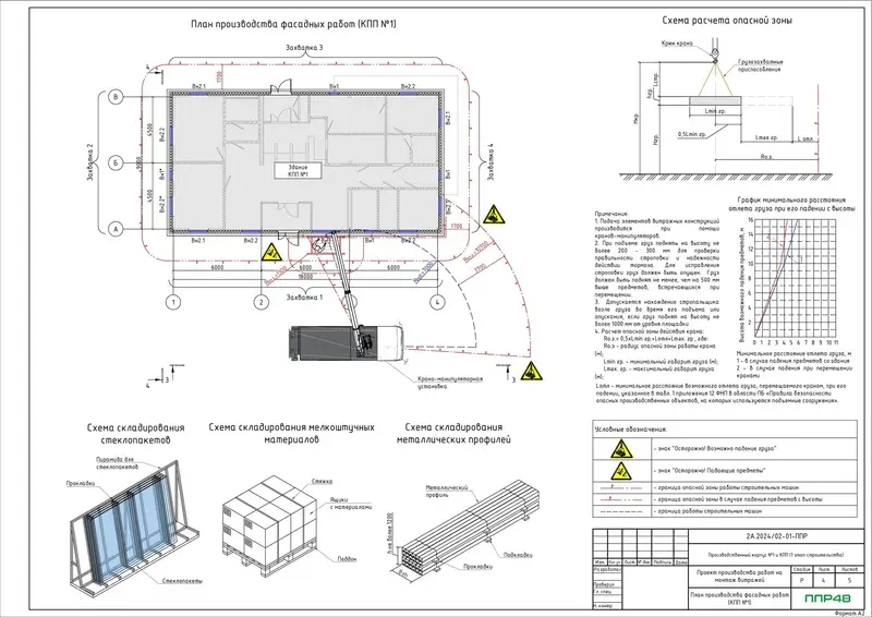 Пример разработки проекта от ППР48