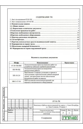 Образец технологической карты