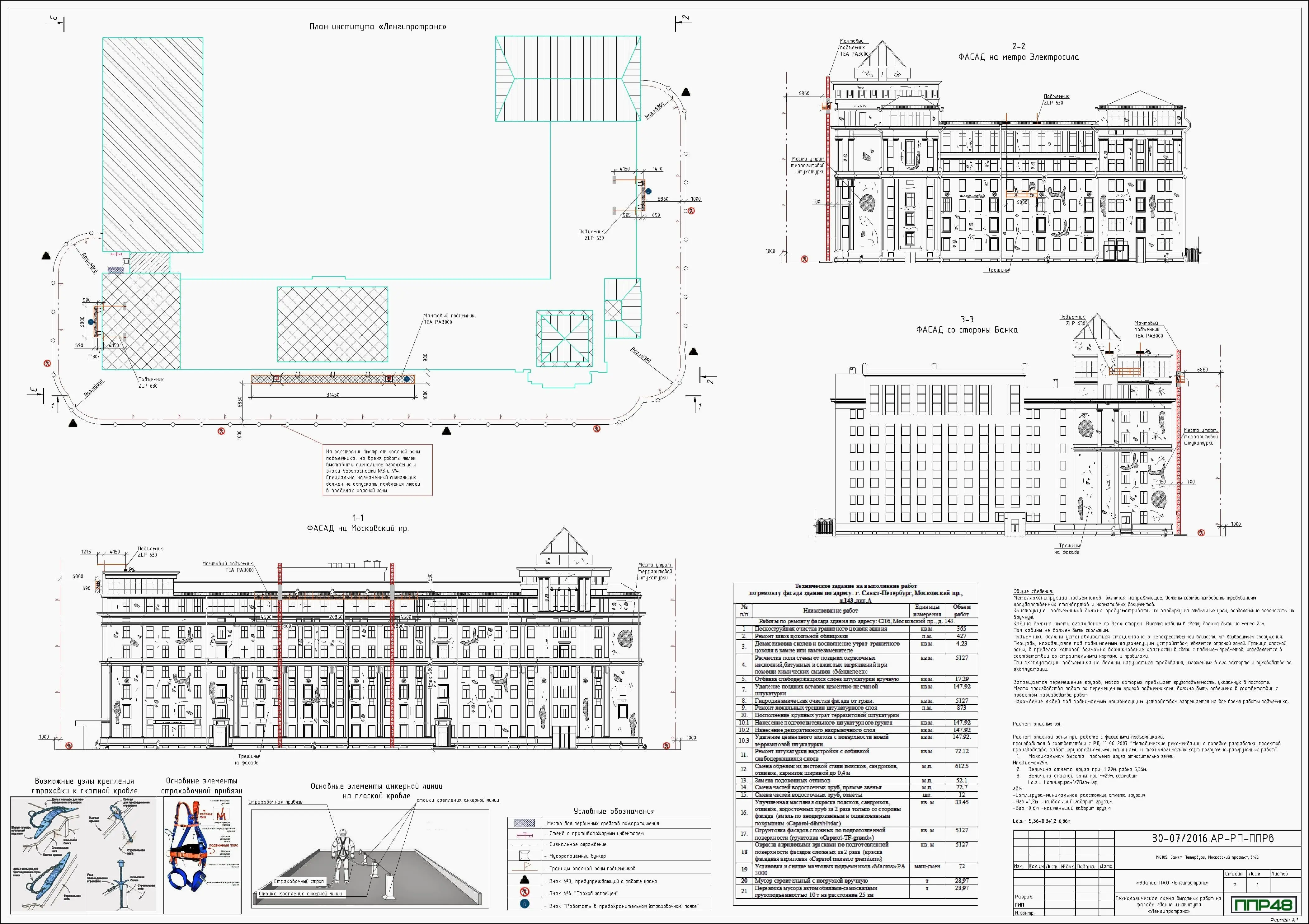 Примеры работ ППР48