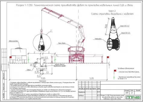 Примеры работ ППР48