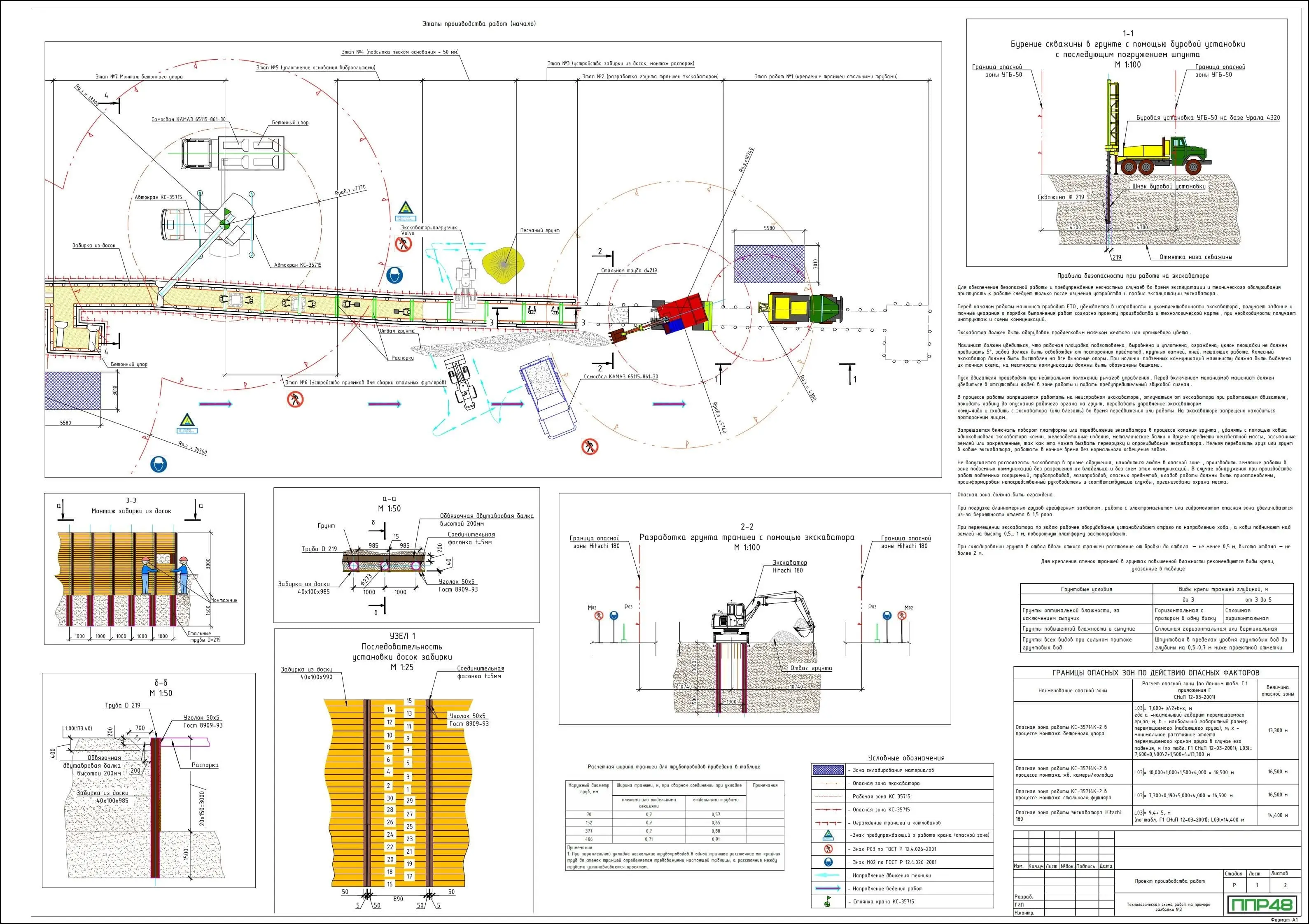 Примеры работ ППР48