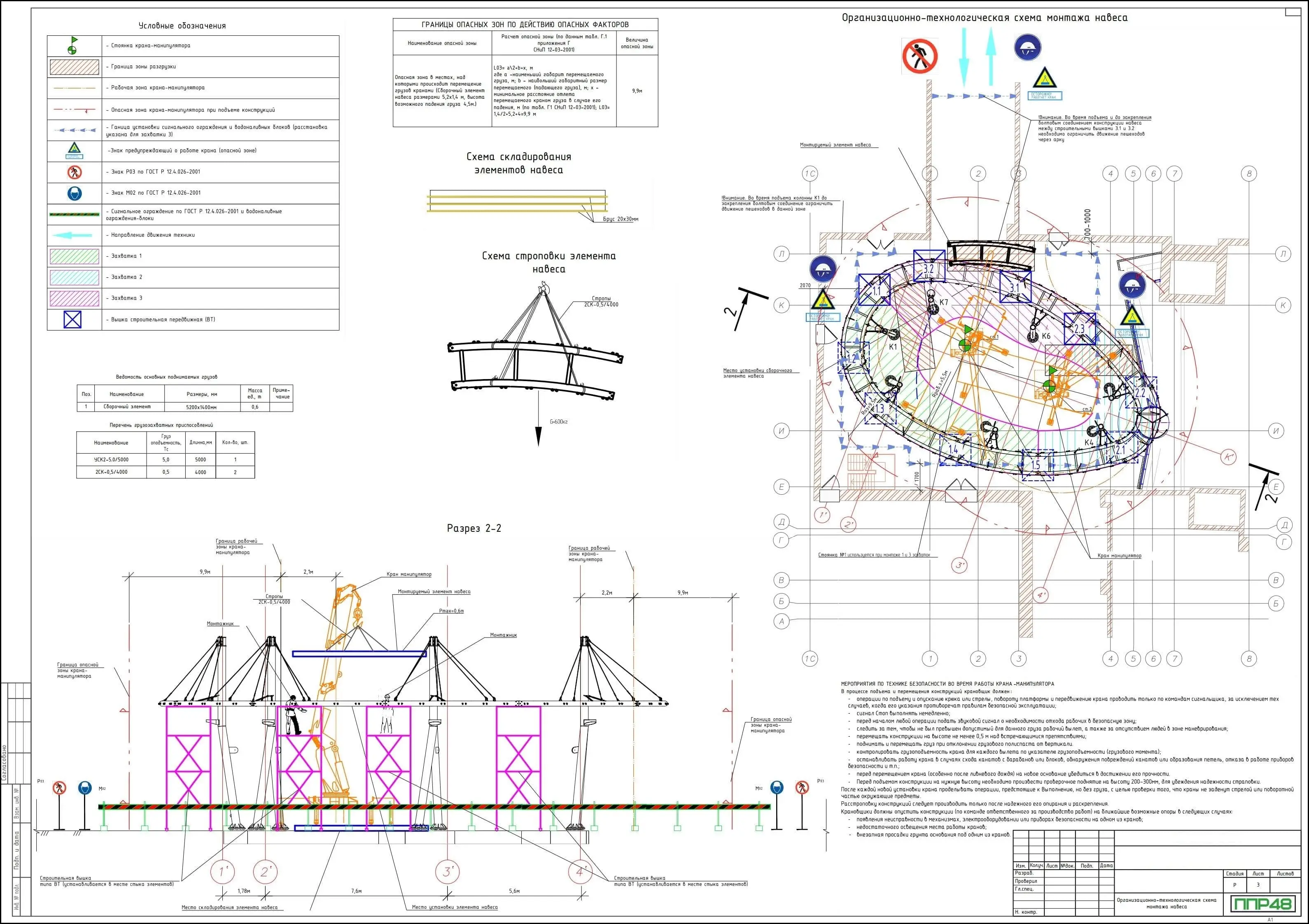 Примеры работ ППР48