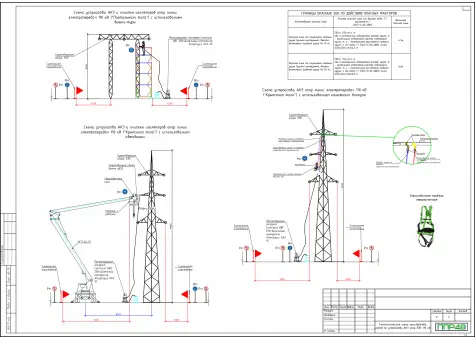 Примеры работ ППР48