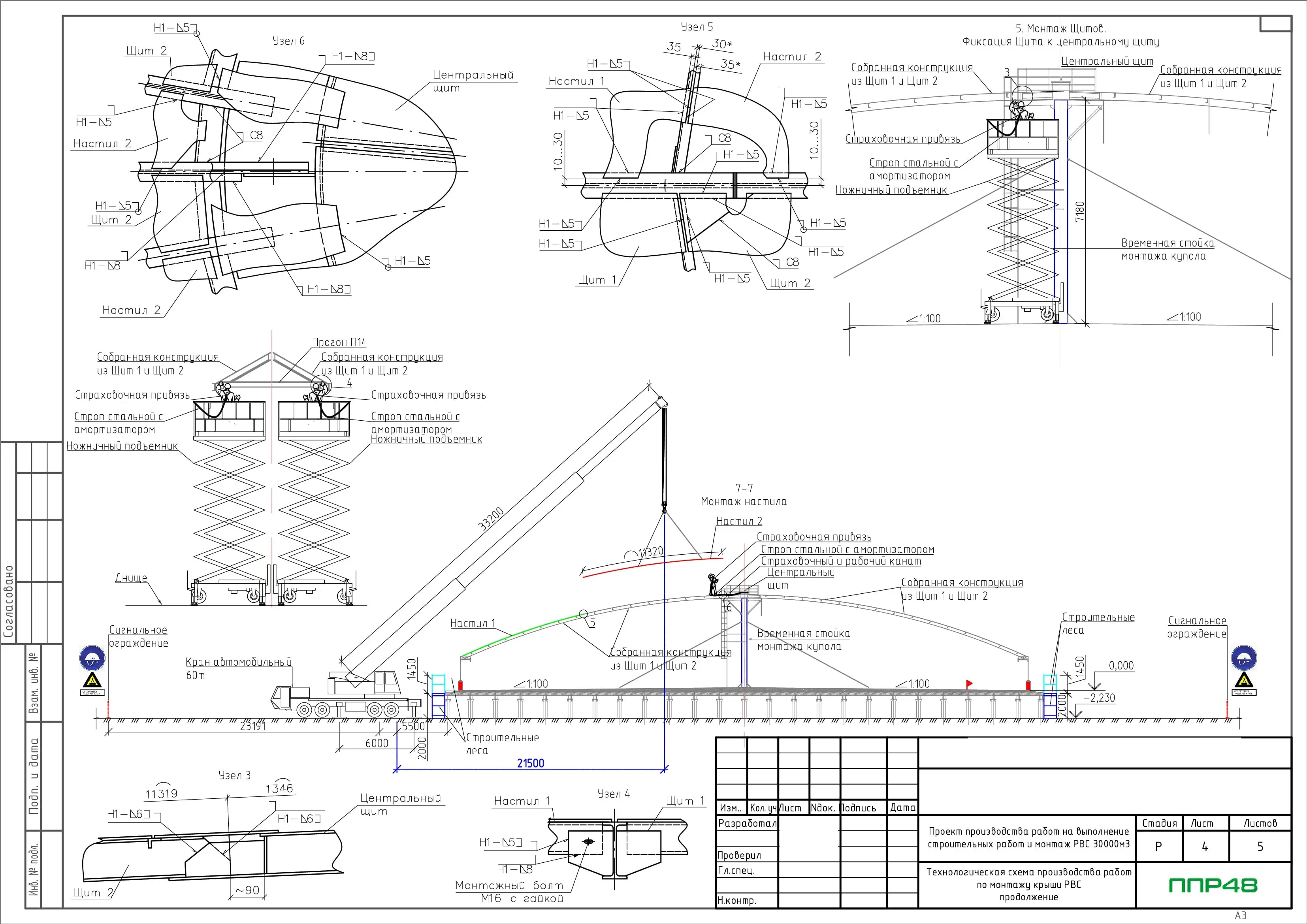 Пример разработки проекта от ППР48