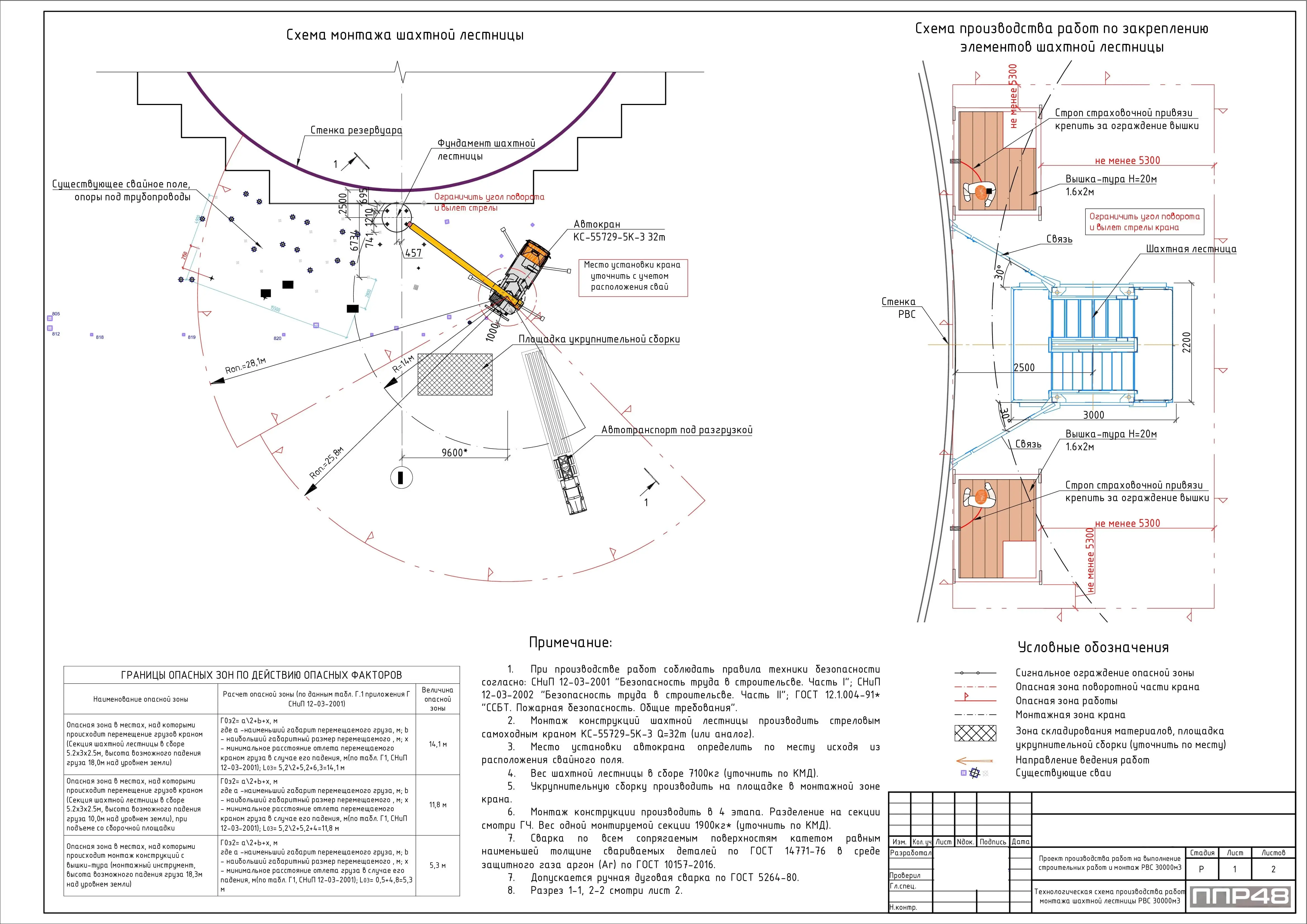 Пример разработки проекта от ППР48