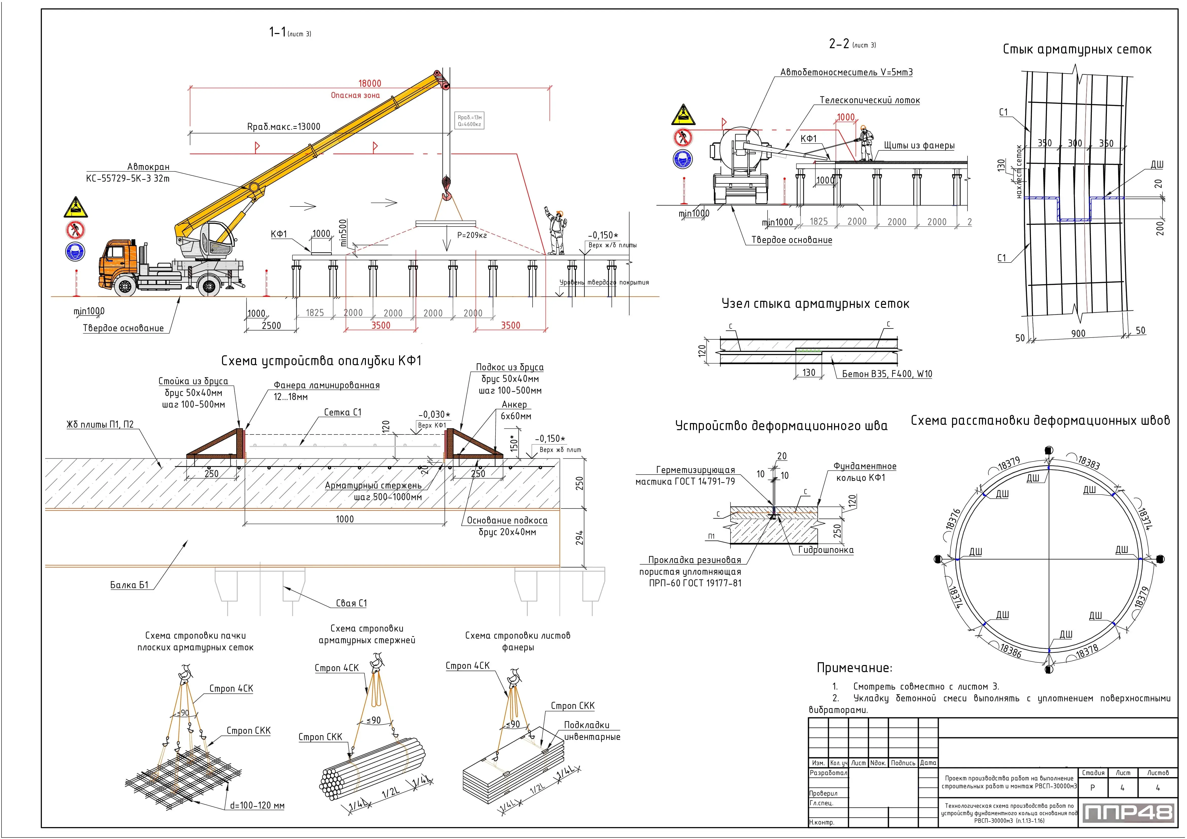 Пример разработки проекта от ППР48