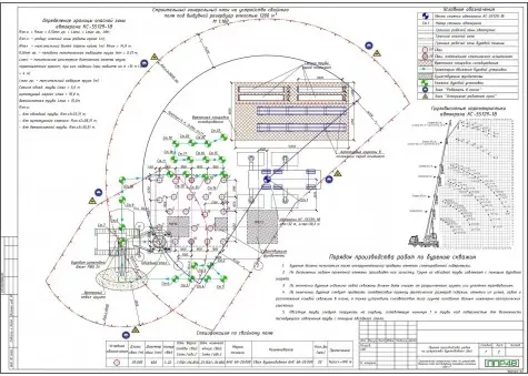 Примеры работ ППР48