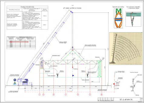 Примеры работ ППР48