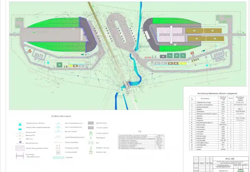 Разработка проекта организации строительства (ПОС) - строительный генеральный план (разработка)