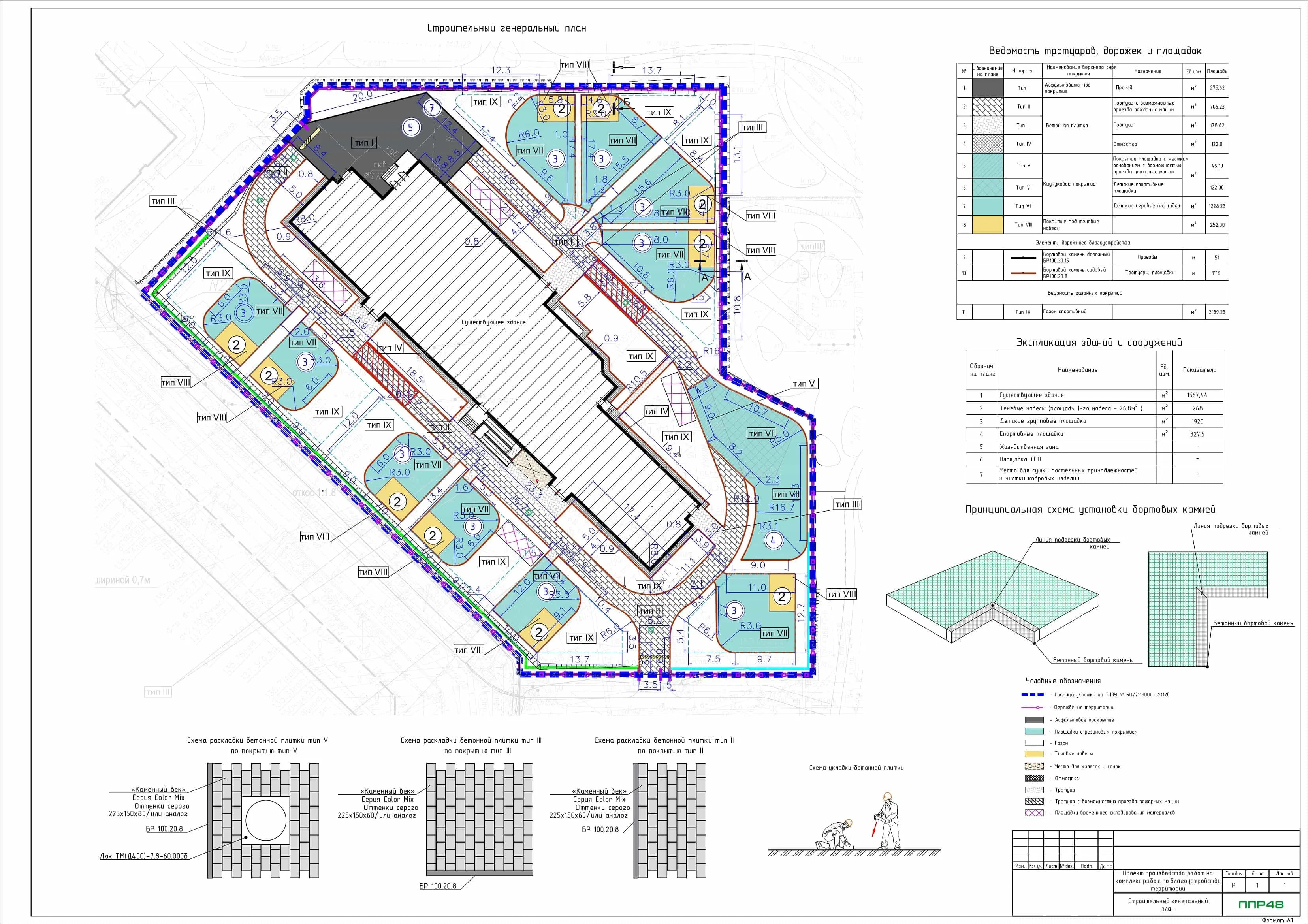 ППР на благоустройство