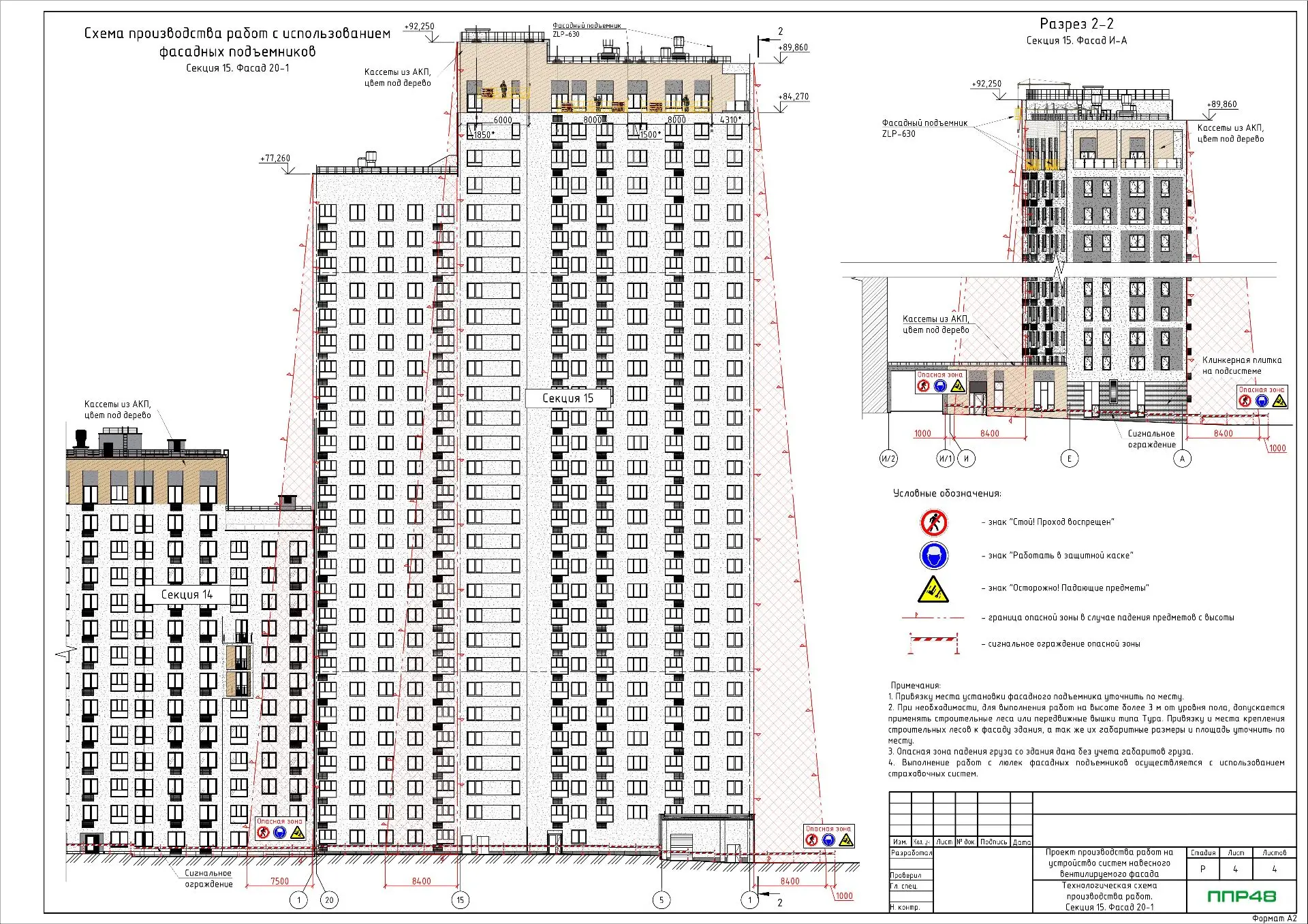 ППР на демонтаж вентилируемого фасада