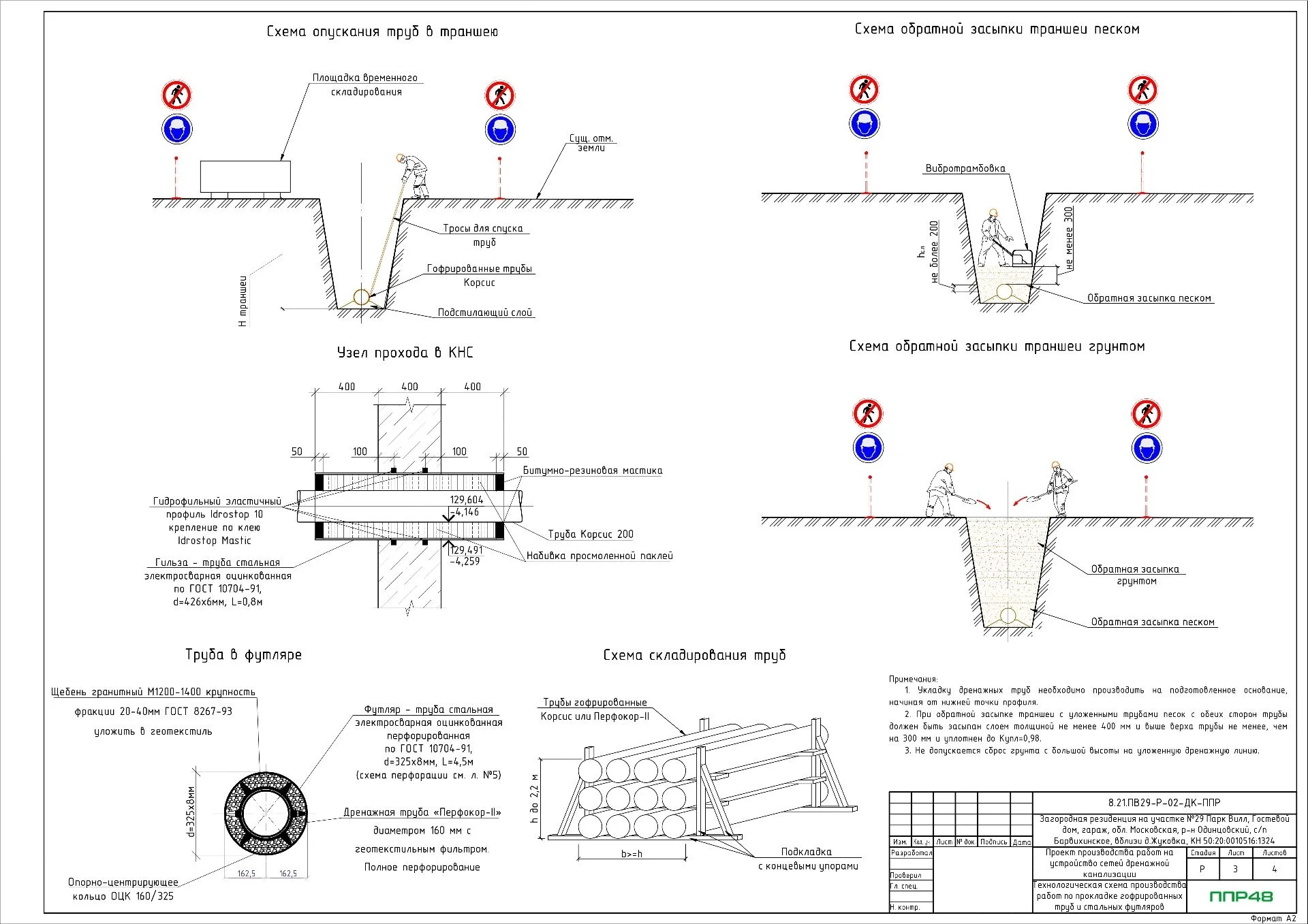 ППР на прокладку закрытого дренажа