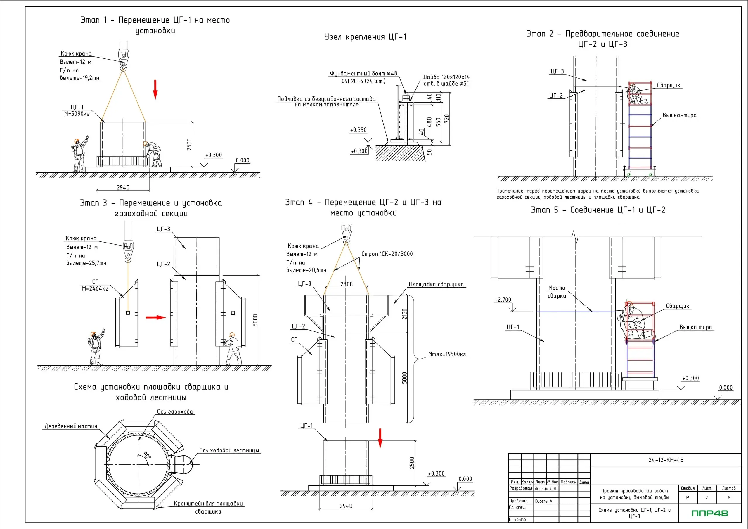 проект производства работ (ППР) на монтаж дымовой трубы