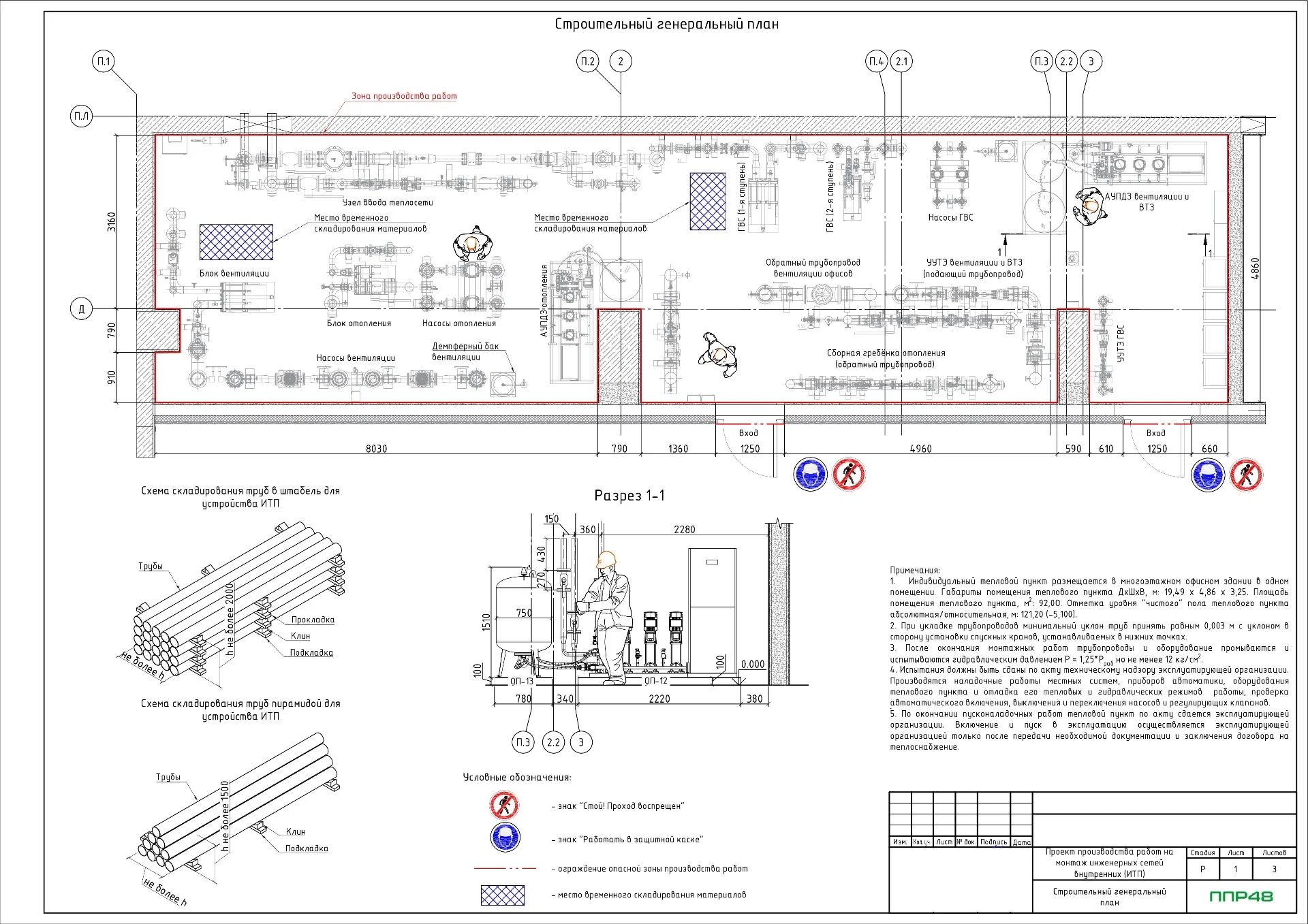 ППР на монтаж ИТП