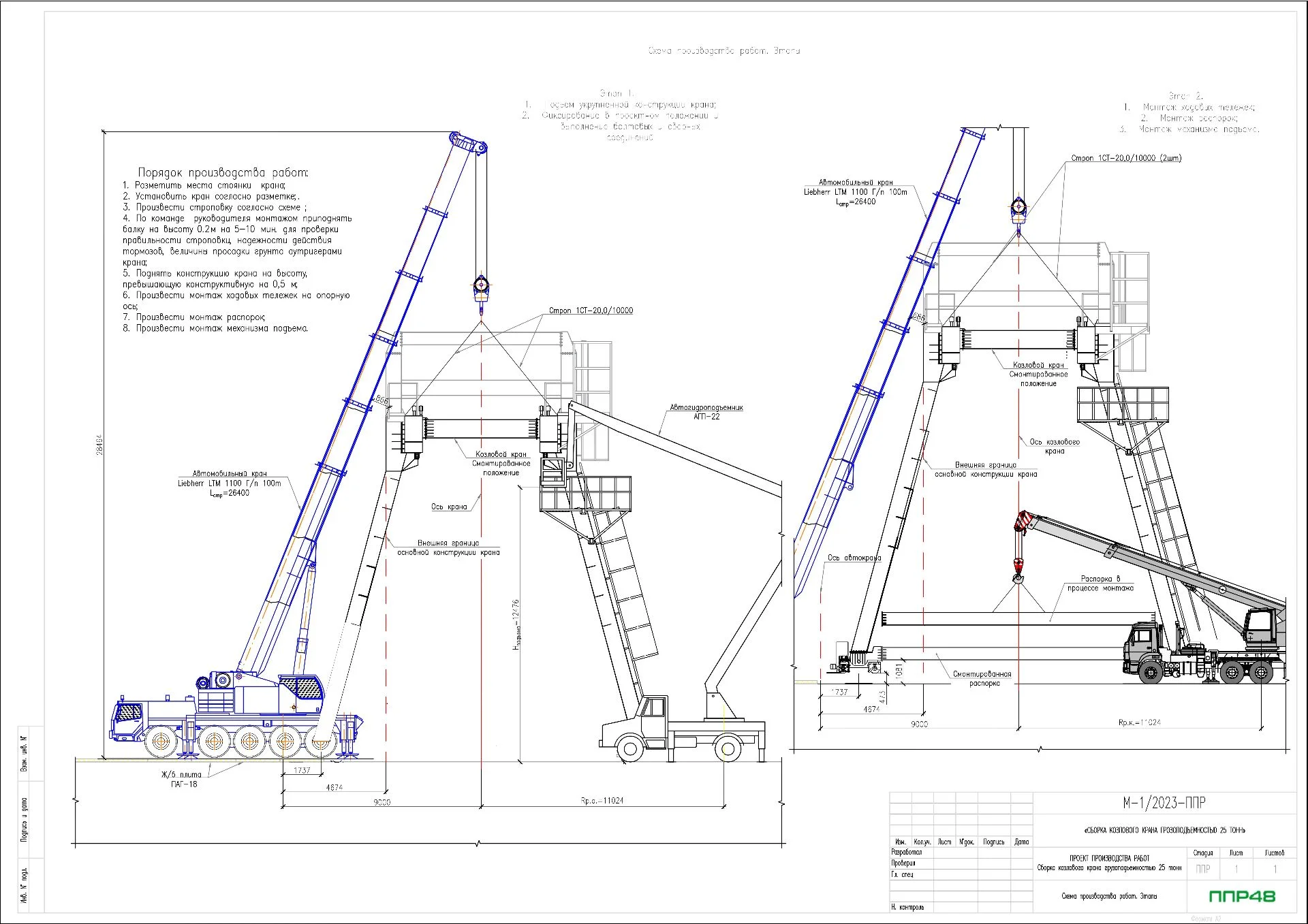 ППР на демонтаж козлового крана