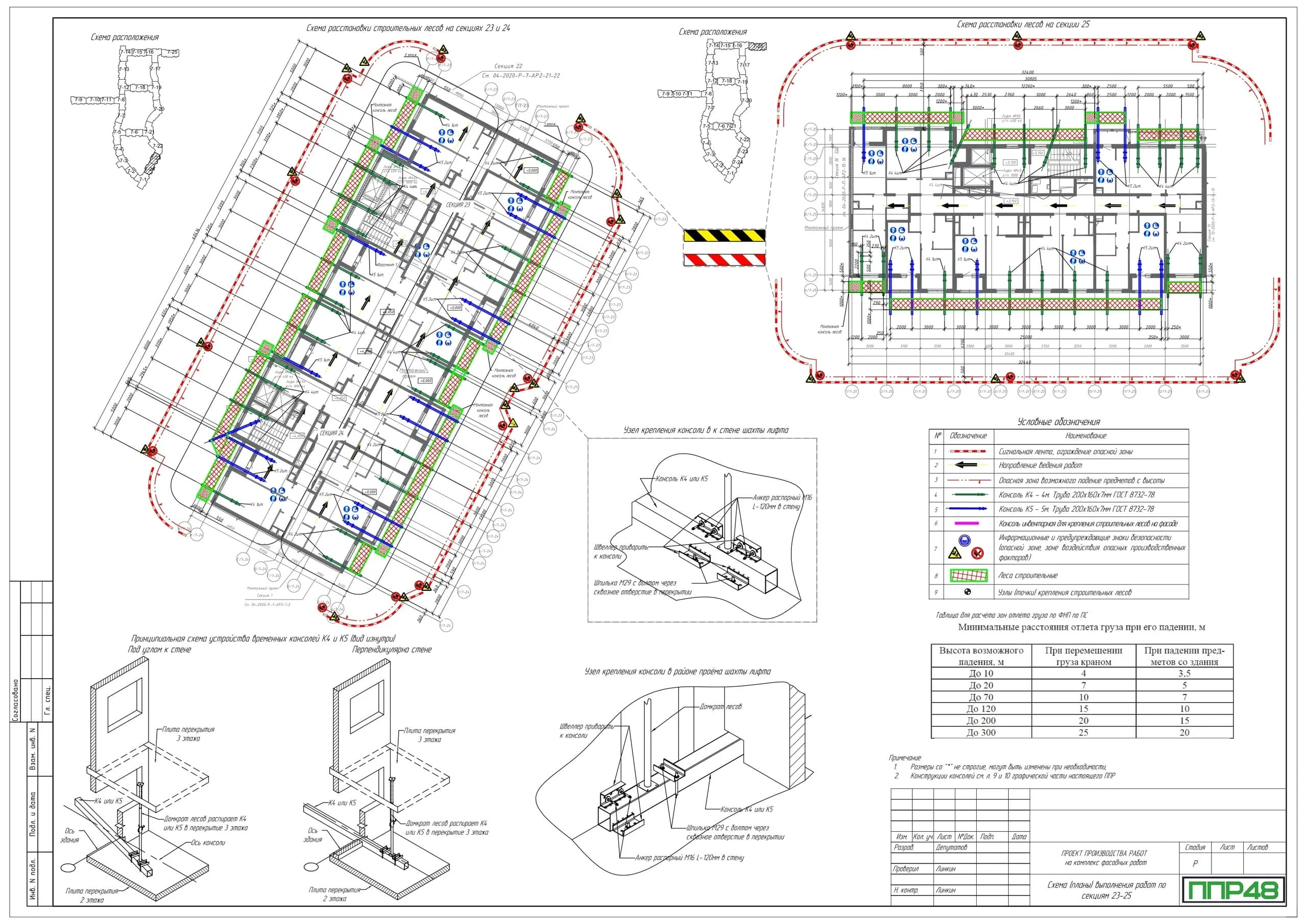 проект производства работ (ППР) на монтаж лесов хомутовых
