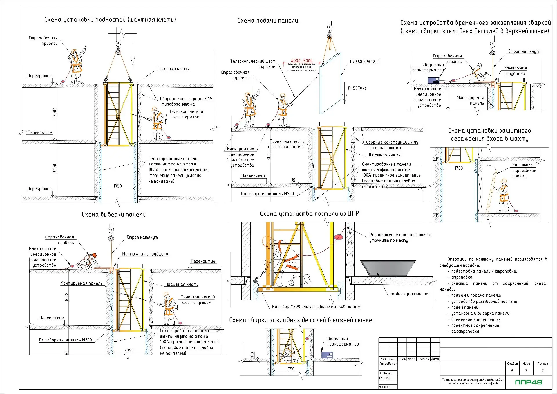 ППР на монтаж шахты лифта