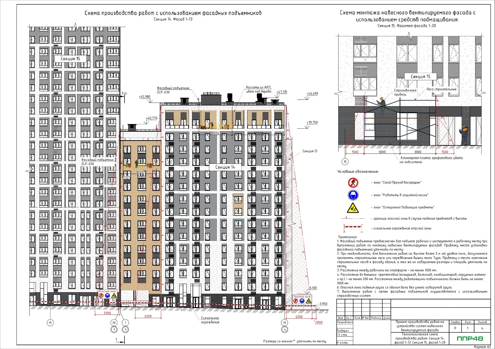 ППР на устройство мокрого ФАСАДА