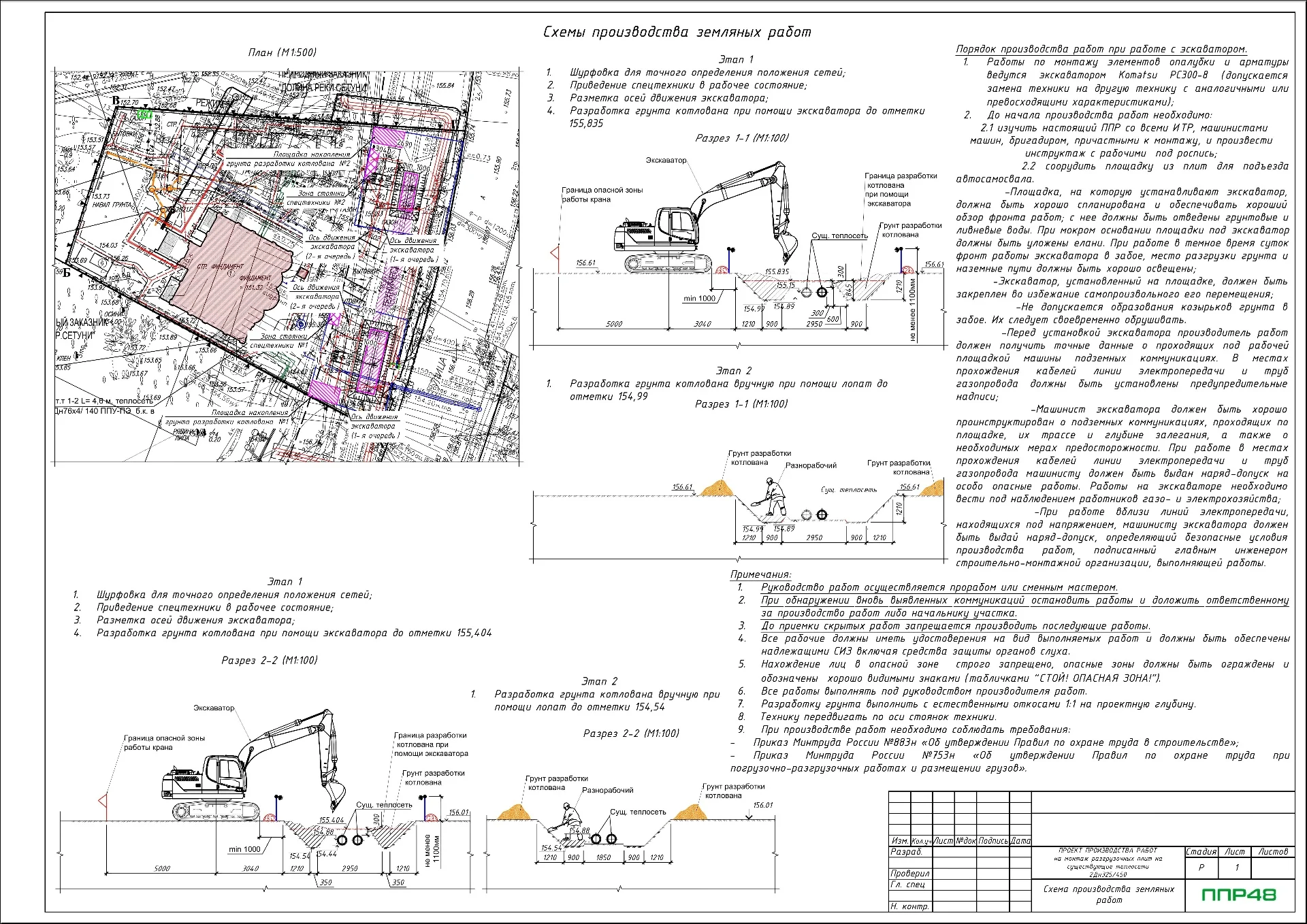 ППР на работы в охранной зоне