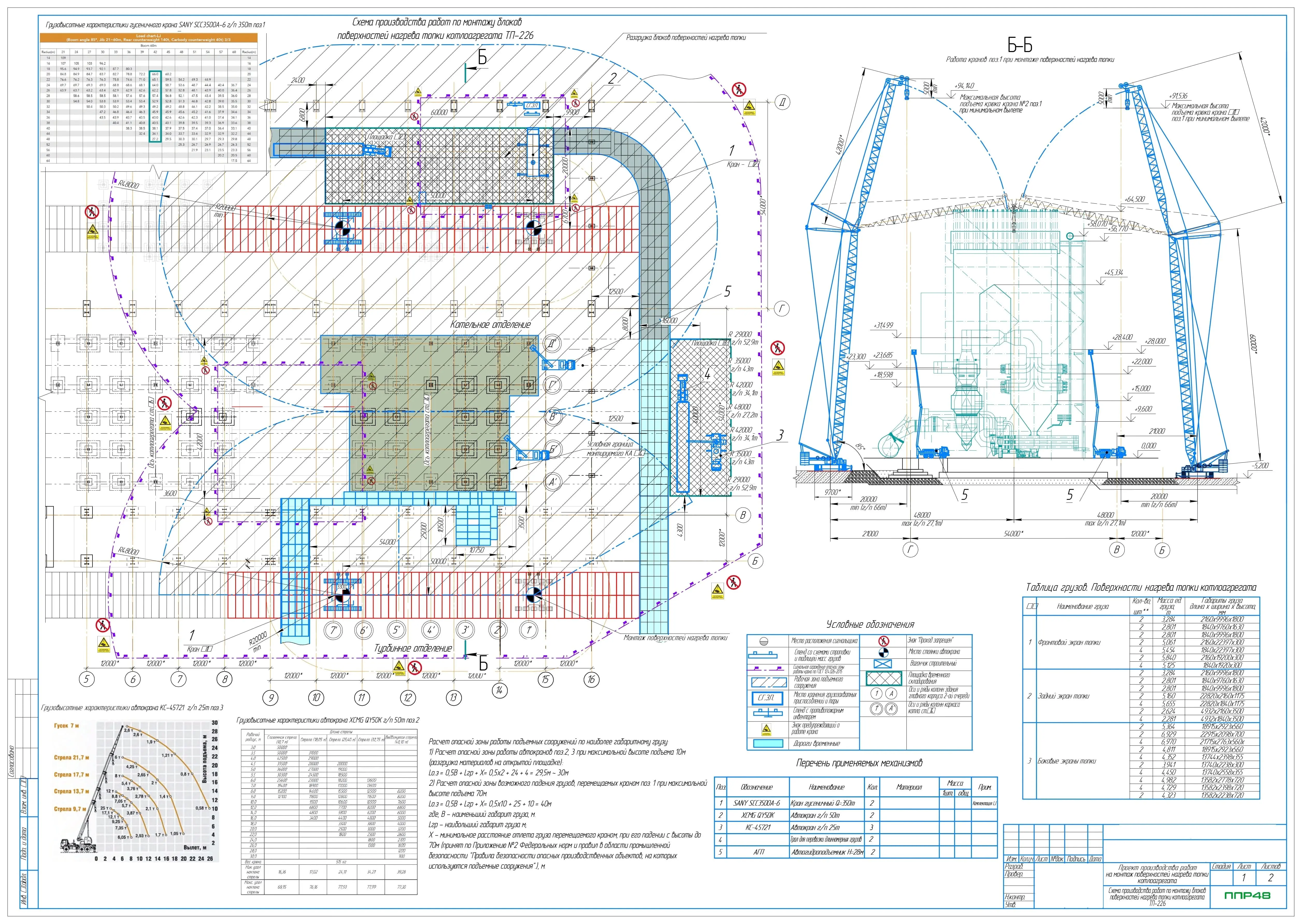 проект производства работ (ППР) на промышленное строительство 