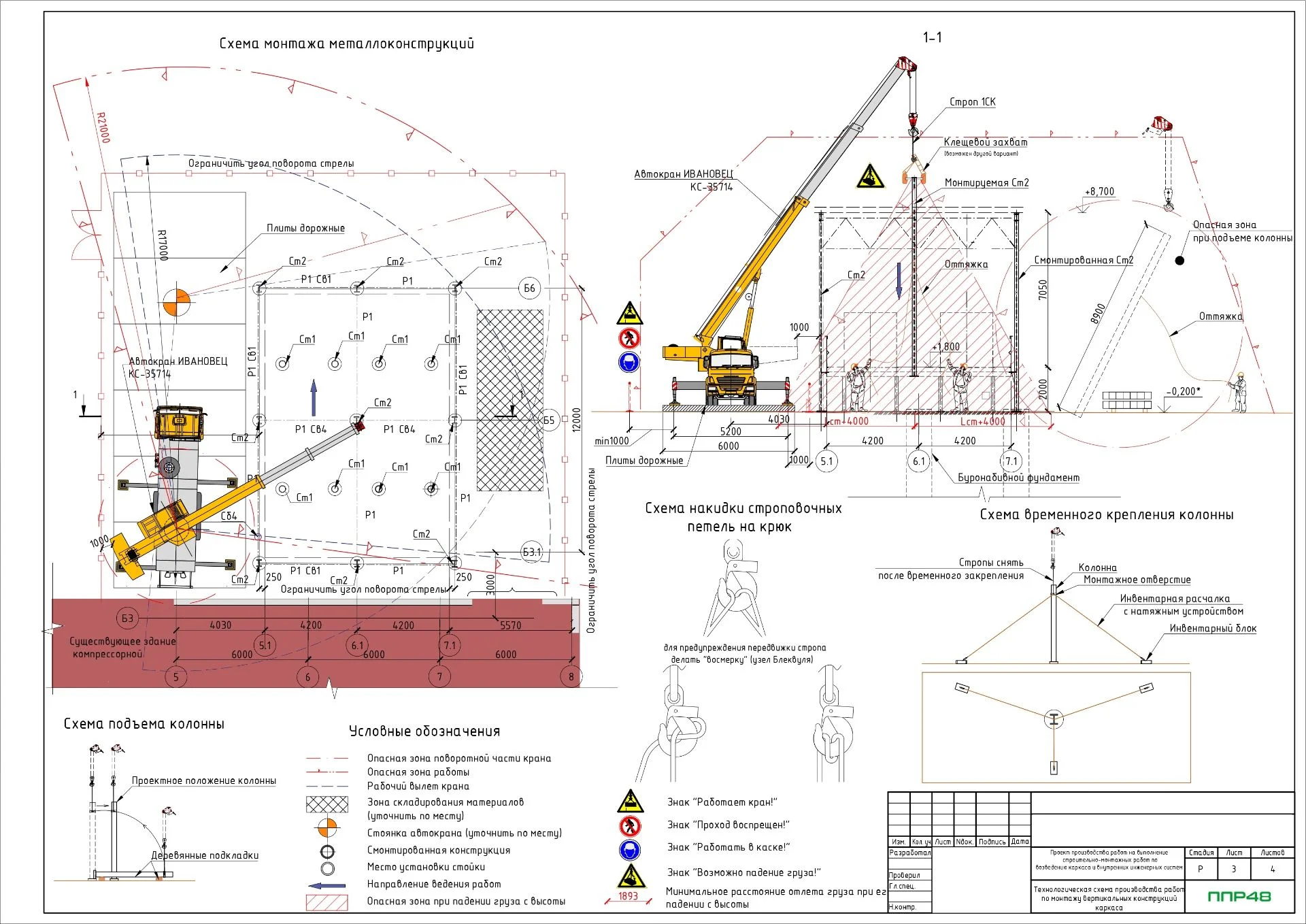 ППР пс работы автокрана