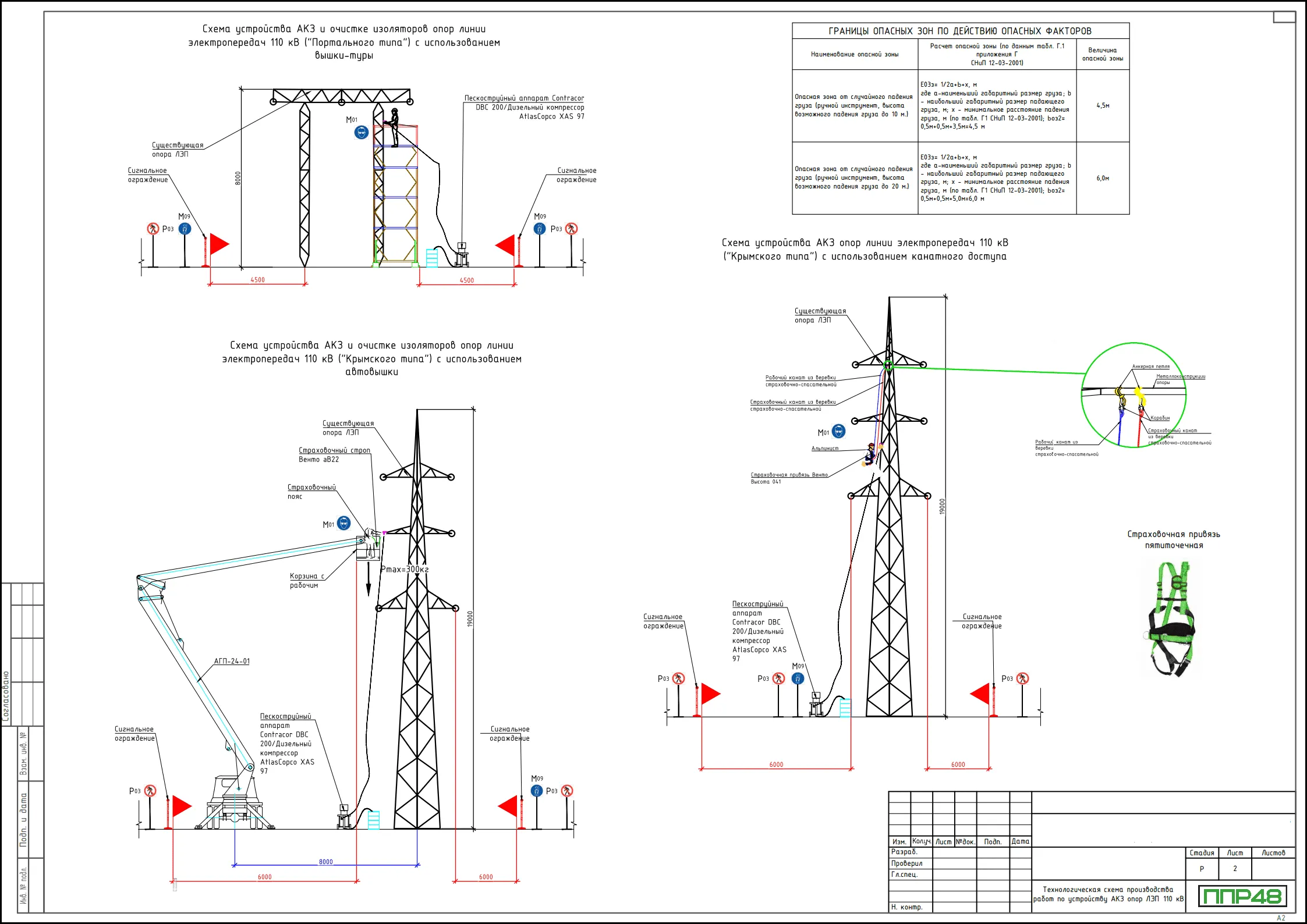 технологическая карта на строительство ЛЭП